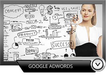 google adwords advertising perth