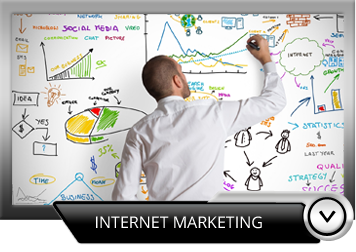 internet marketing perth